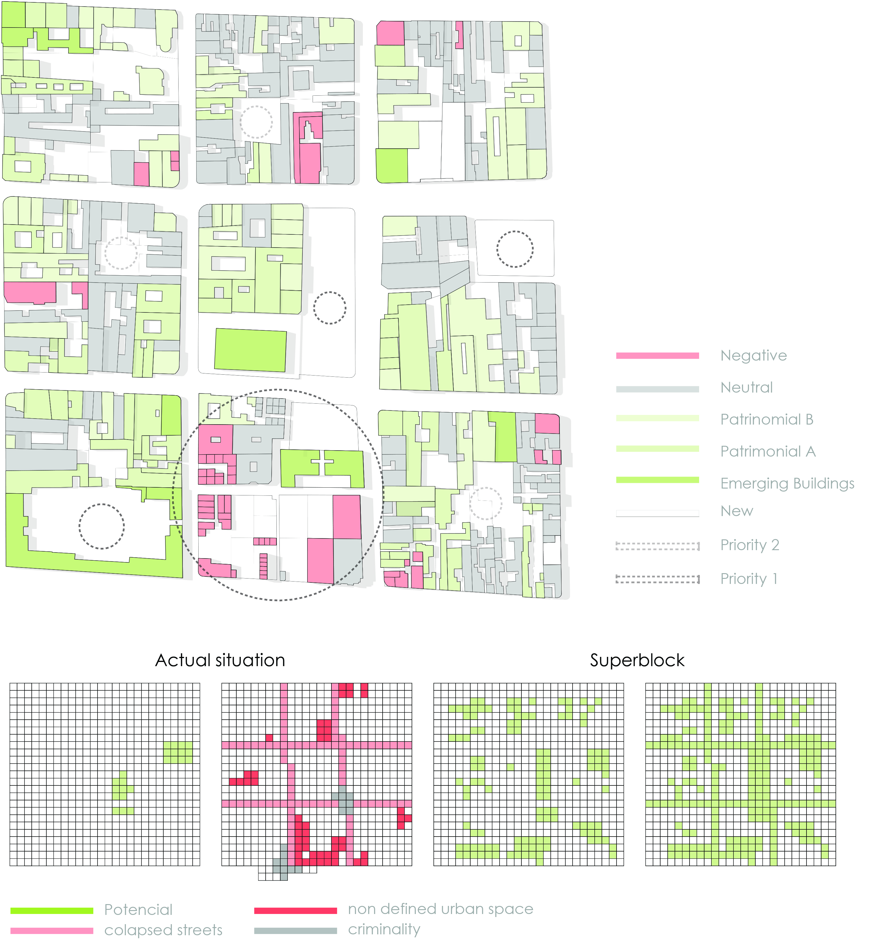 Alternate rendering of the quality assessment